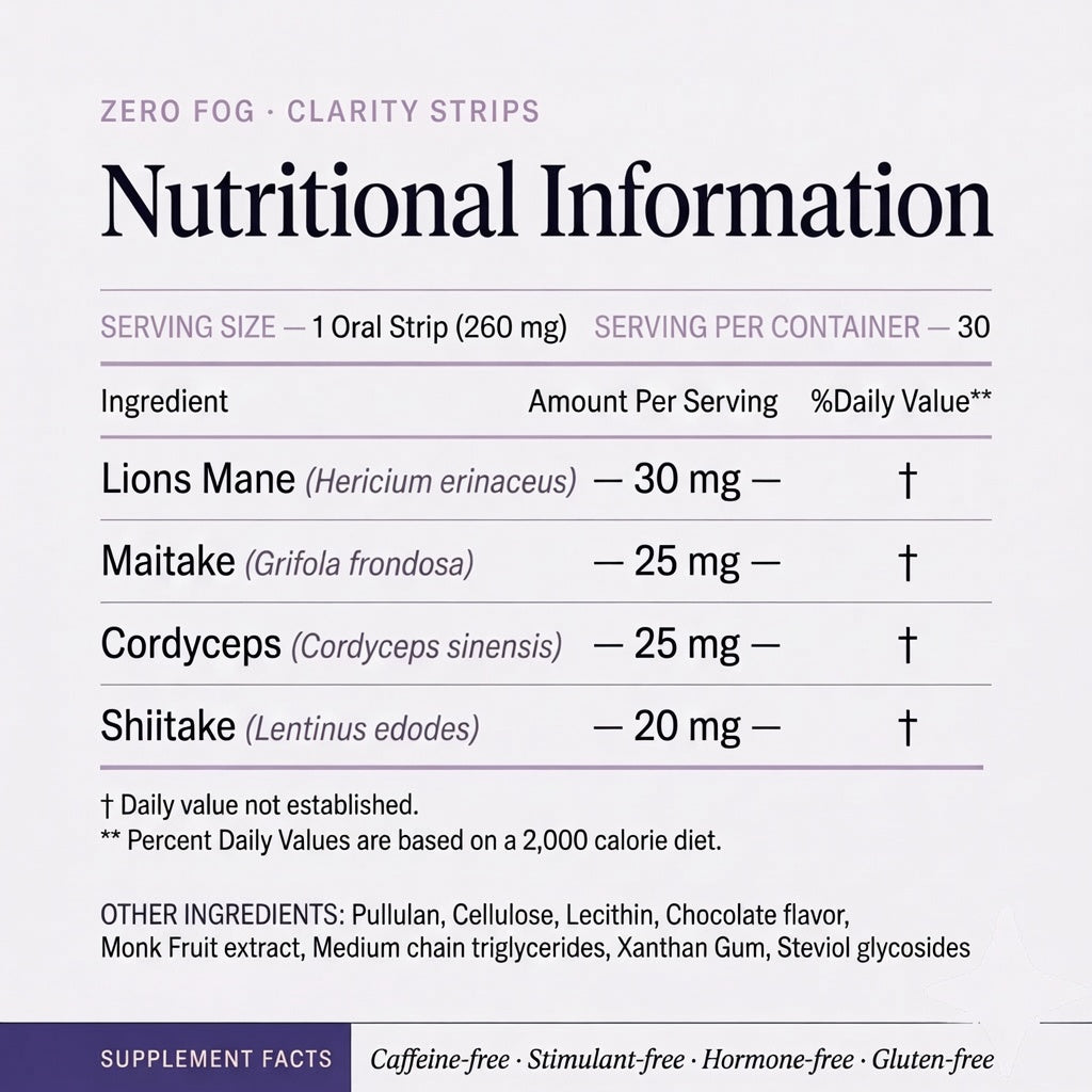 Zero Fog Clarity Strips