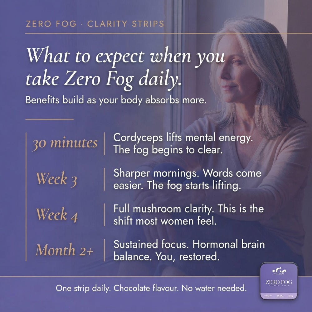 Zero Fog - Clarity Strips