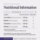 Zero Fog Clarity Strips