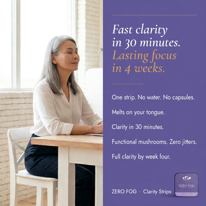 Zero Fog - Clarity Strips